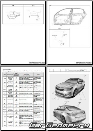 Kia Optima (JF) 2016–2021 (гибридные версии HEV и PHEV) Body dimensions