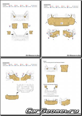 Размеры кузова Kia ProCeed (CD) Shooting Brake 2019-2024 Body Repair Manual