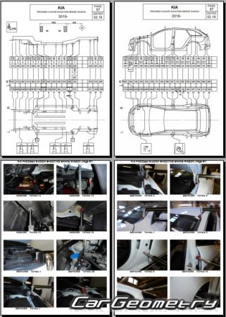 Размеры кузова Kia ProCeed (CD) Shooting Brake 2019-2024 Body Repair Manual