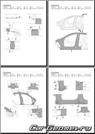 Kia Optima Sportswagon (JF) 2016–2020 Body shop manual