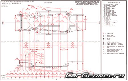 Размеры кузова Mazda CX-30 (DM) 2019-2025 Body dimensions