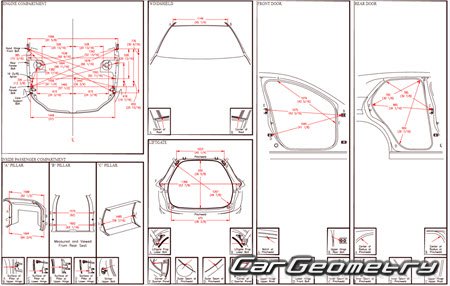 Размеры кузова Mazda CX-30 (DM) 2019-2025 Body dimensions