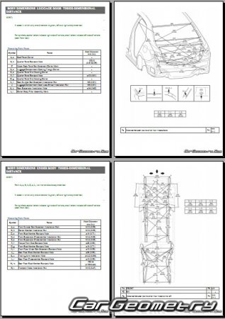 Toyota Corolla Altis 2014-2019 (Азия, правый руль) Body dimensions