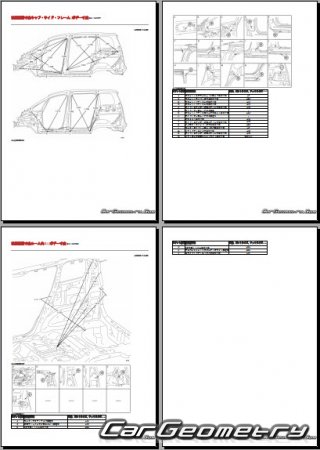 Размеры кузова Mazda Biante 2007-2017 Body dimension
