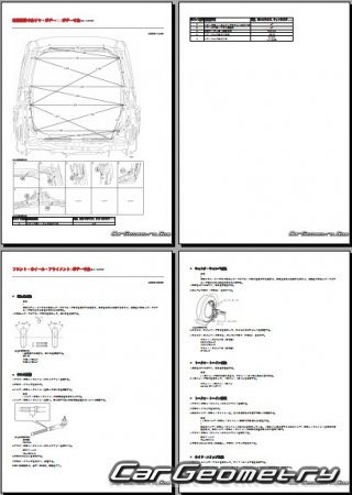 Размеры кузова Mazda Biante 2007-2017 Body dimension