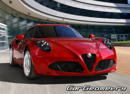 Кузовные размеры Alfa Romeo 4C (Type 960) 2014-2020, Размеры кузова Альфа Ромео 4Ц Купе