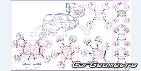 Кузовные размеры Ford EcoSport II 2018-2023
