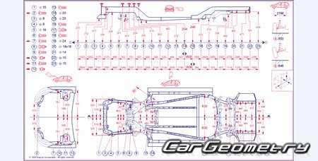Кузовные размеры Subaru Legacy с 2020 Sedan и Subaru Outback Body Repair Manual