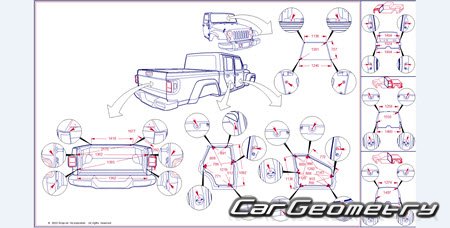 Кузовные размеры Jeep Gladiator (JT) 2020-2026