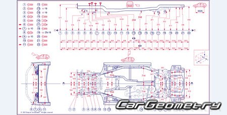 Размеры кузова Lincoln Aviator (U611) 2020-2026 Body Repair Manual