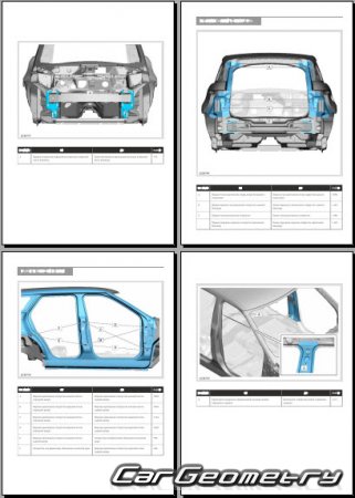 Размеры кузова Range Rover Evoque (L551) 2019-2025 Body dimensions