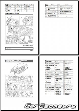 Кузовные размеры Nissan Qashqai (J12) 2021-2026 Body Repair Manual