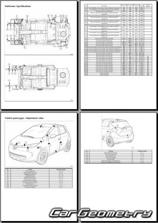 Renault Zoe 2012-2019 Body dimensions