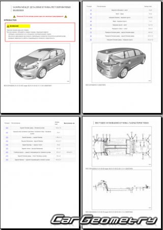 Кузовные размеры Renault Espace 2015-2023