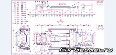 Кузовные размеры Genesis G80 (DH) 2017-2020