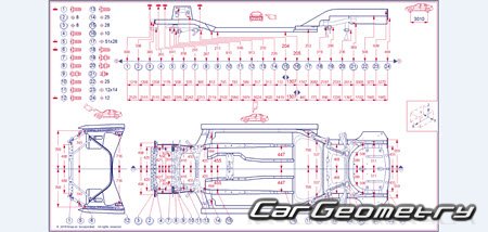 Кузовные размеры Genesis G80 (DH) 2017-2020