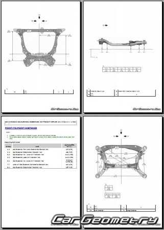 Размеры кузова Toyota Sienna 2021-2028 (AXLH40, AXLH40)