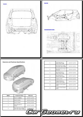 Кузовные размеры Opel Zafira Tourer (C) 2011–2019 Body dimensions