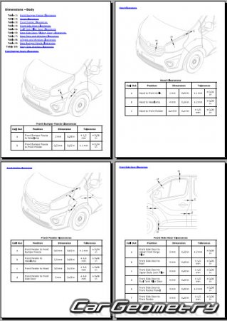 Размеры кузова Opel Vivaro Van 2014-2018 (LWB и SWB)