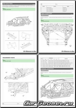 Кузовные размеры Nissan Pathfinder (R53) 2021–2028 Body Repair Manual