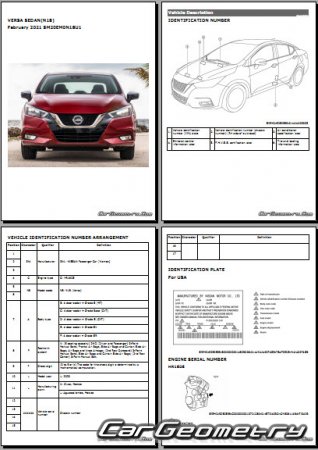 Кузовные размеры Nissan Versa Sedan (N18) 2019-2028 Body dimensions
