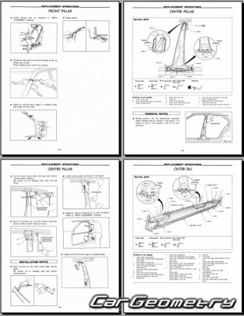 Nissan Stanza (U12) 19901992 Body Repair Manual