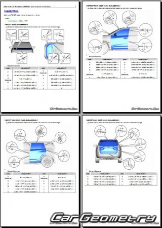 Размеры кузова Toyota RAV4 Prime (AXA54) 2021-2025 Collision Repair Manual