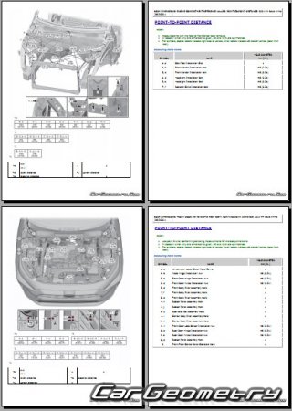 Размеры кузова Toyota RAV4 Prime (AXA54) 2021-2025 Collision Repair Manual