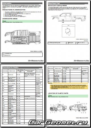 Nissan Frontier D41 Crew Cab 2021-2028 Body Repair Manual
