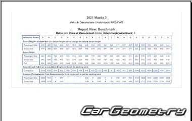 Размеры кузова Mazda 3 2019-2025 (BP) Hatchback Четвертое поколение