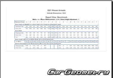 Размеры кузова Nissan Armada (Y62) 2017-2023 Body Repair Manual