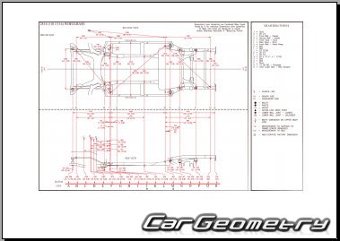   Kia Sorento (MQ4)  2021 Body shop manual