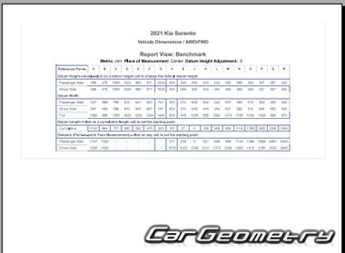 Размеры кузова Kia Sorento (MQ4) с 2021 Body shop manual