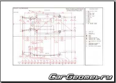 Размеры кузова Хендай Элантра (CN7) 2021–2027 Body Repair Manual