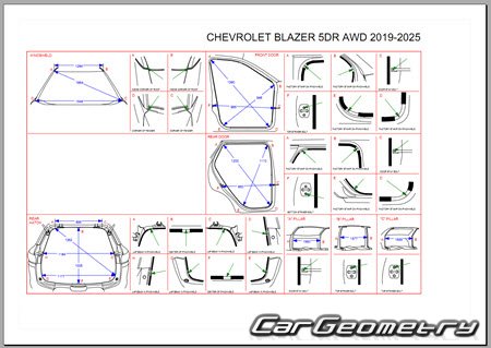 Размеры кузова Chevrolet Blazer 2019–2025
