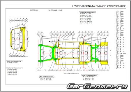 Размеры кузова Hyundai Sonata (DN8) с 2020 Body shop manual