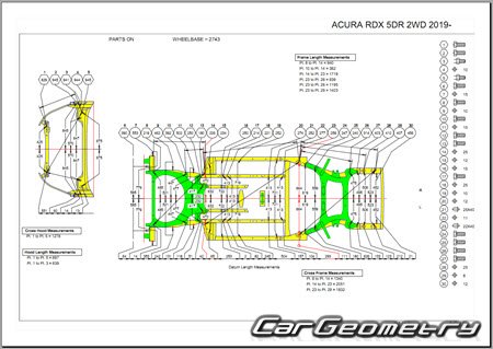Размеры кузова Acura RDX 2018-2023 Body Repair Manual