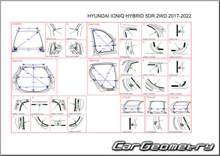 Геометрия кузова Hyundai IONIQ (AE) 2016-2022 (hybrid, plug-in, electric)