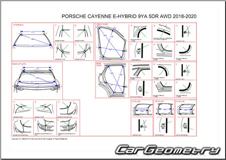 Размеры кузова Porsche Cayenne (9YA) 2018–2026 Body dimensions