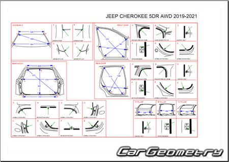Jeep Cherokee (KL) 2018-2021 Body dimensions