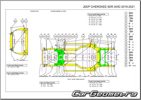 Jeep Cherokee (KL) 2018-2021 Body dimensions