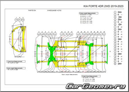 Размеры кузова Kia Cerato Sedan (BD) 2017-2023 (Kia Forte USA и Kia K3 Euro)