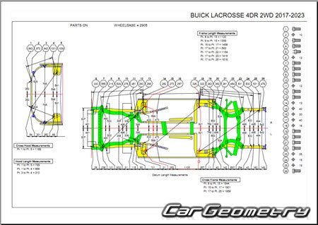 Кузовные размеры Buick LaCrosse 2017-2023 Body dimensions
