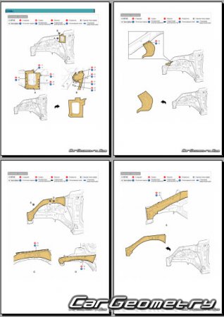 Размеры кузова Хендай Элантра (CN7) 2021–2027 Body Repair Manual
