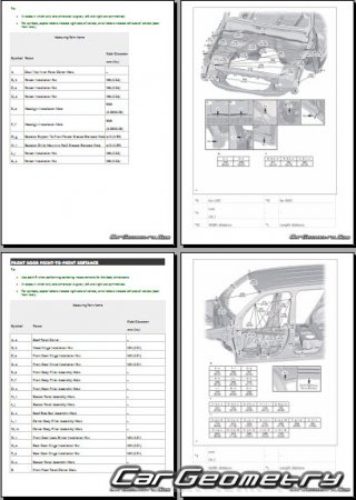 Размеры кузова Toyota Land Cruiser 300 с 2021 Body Repair Manual