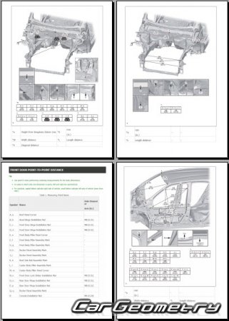 Размеры кузова Toyota Yaris Cross 2021-2027 Collision Repair Manual