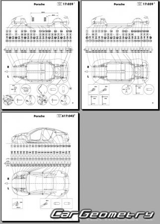 Размеры кузова Porsche Taycan с 2019 Body dimensions