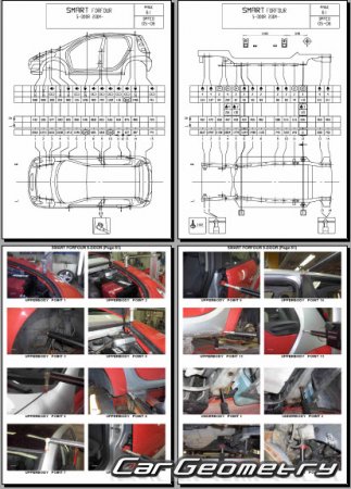 Smart ForFour 2004–2014 Body dimensions