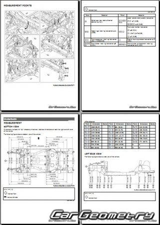 Размеры кузова Nissan Rogue (T33) с 2021-2027 Body Repair Manual