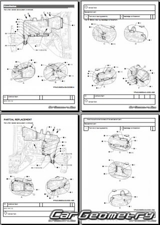 Размеры кузова Nissan Rogue (T33) с 2021-2027 Body Repair Manual